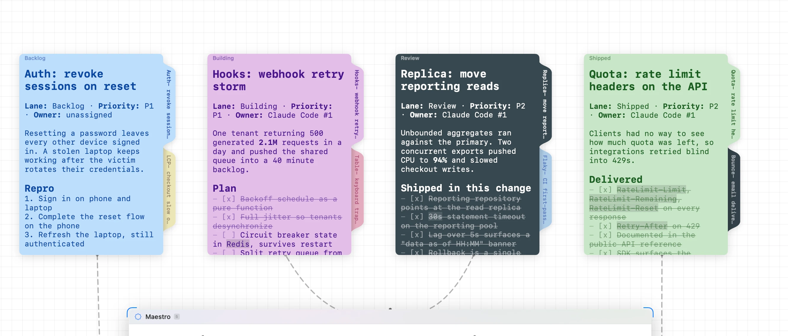 Four named Fichários used as kanban lanes — Backlog, Building, Review and Shipped — each holding task notes with colored tabs down the right